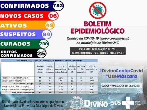 Boletim Informativo 08/04/2021