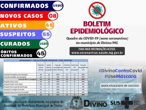 Boletim Informativo 20/07/2021