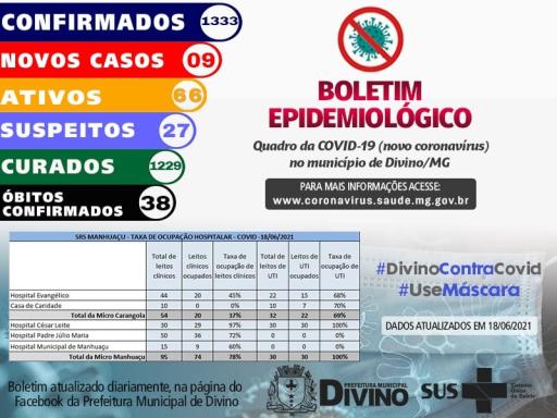 Boletim Informativo 18/06/2021