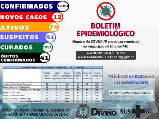 Boletim Informativo 22/06/2021