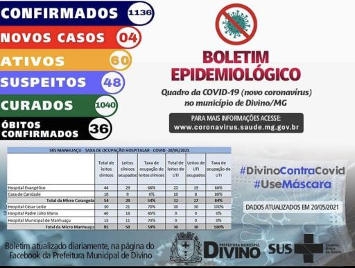 Boletim Informativo 20/05/2021