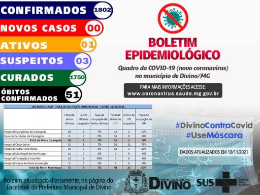 Boletim Informativo 18/11/2021