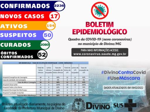 Boletim Informativo 09/02/2022