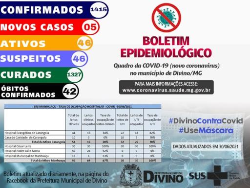 Boletim Informativo 30/06/2021