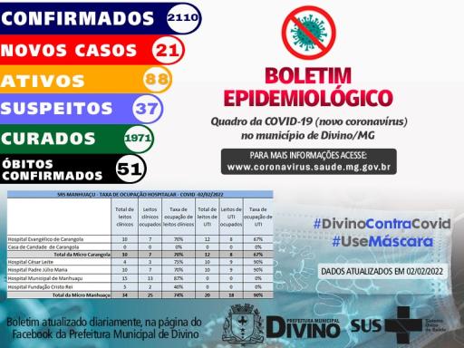 Boletim Informativo 02/02/2022