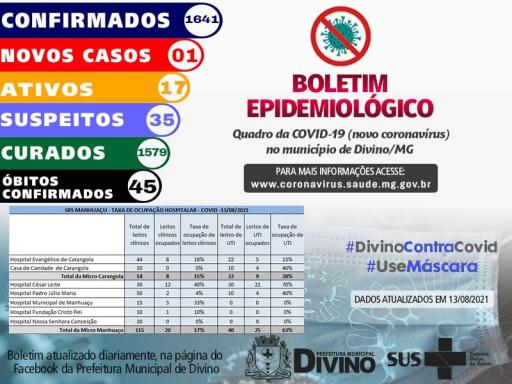 Boletim Informativo 13/08/2021