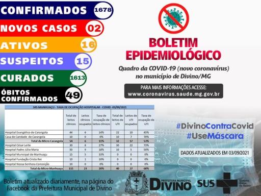 Boletim Informativo 03/09/2021