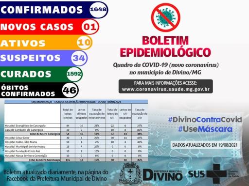 Boletim Informativo 19/08/2021