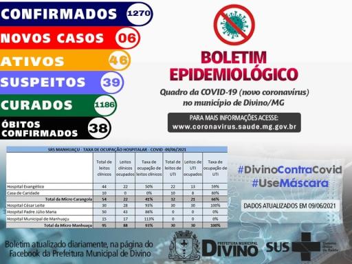 Boletim Informativo 09/06/2021