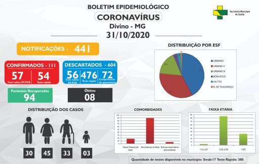 Boletim Informativo 31/10/2020