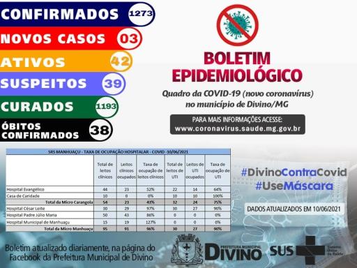 Boletim Informativo 10/06/2021