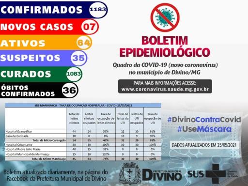 Boletim Informativo 25/05/2021