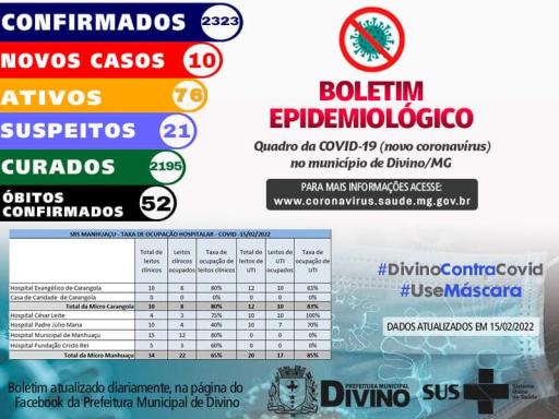 Boletim Informativo 15/02/2022