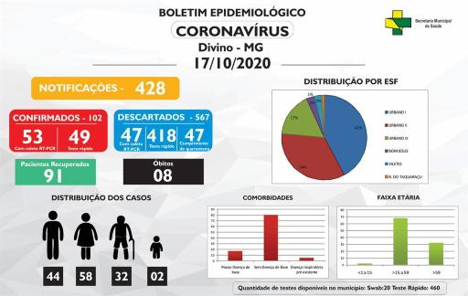 Boletim Informativo 17/10/2020