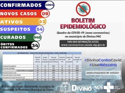 Boletim Informativo 10/05/2021