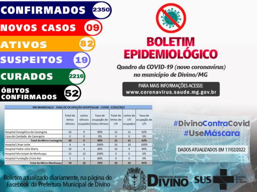 Boletim Informativo 17/02/2022