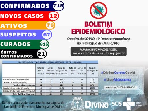 Boletim Informativo 29/03/2021