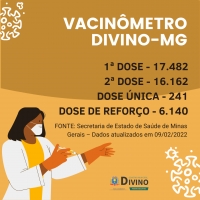 VACINÔMETRO: Confira quantas doses de vacinas já foram aplicadas em nosso município.
