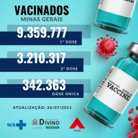Minas Gerais já tem mais da metade da população acima de 18 anos (57%) vacinada com a primeira dose!